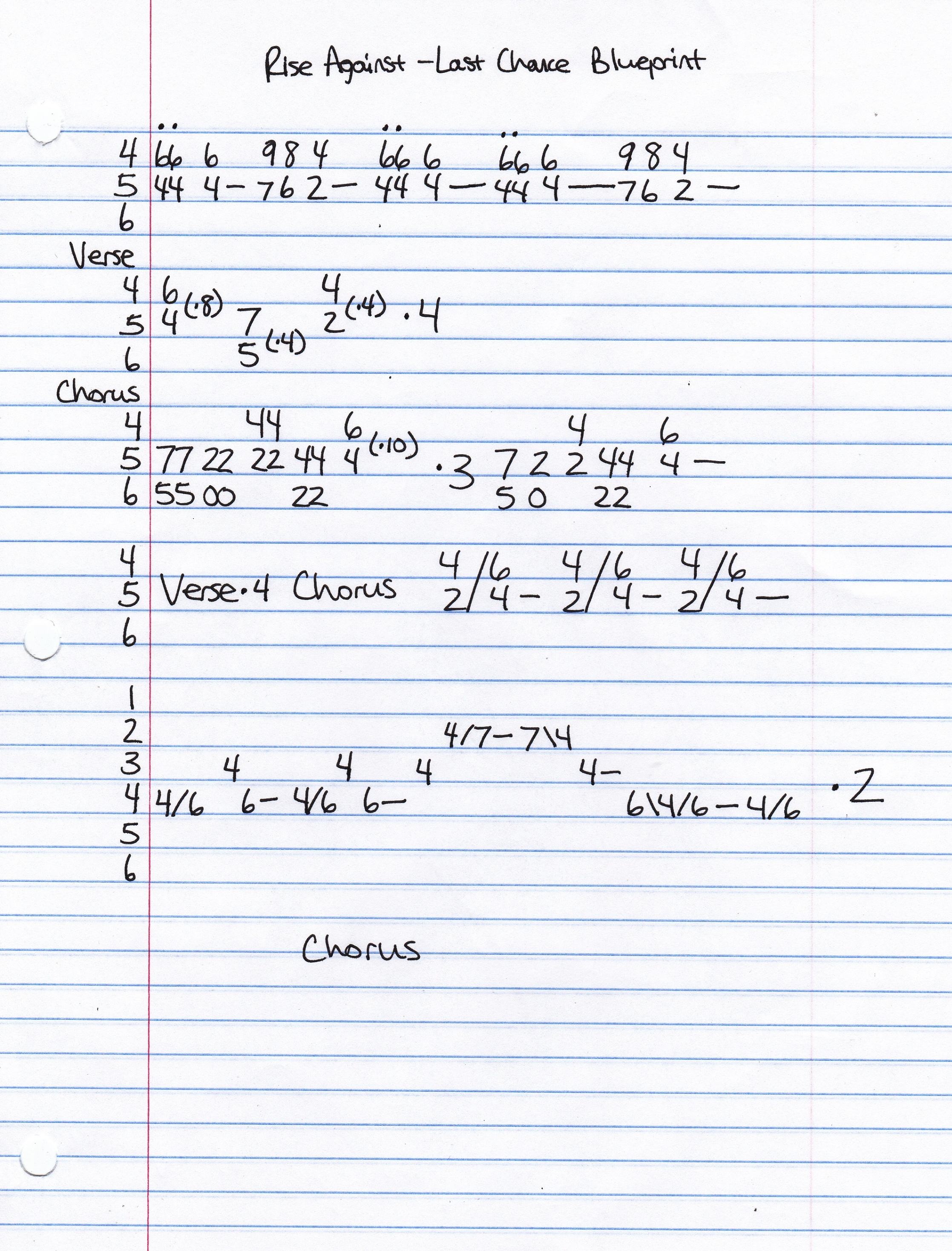 High quality guitar tab for Last Chance Blueprint by Rise Against off of the album Revolutions Per Minute. ***Complete and accurate guitar tab!***